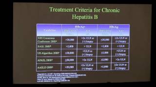 Hepatitis B  Treatment and Consequences  StevenHuy Han MD  UCLA Digestive Diseases [upl. by Ilario631]