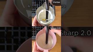 The Best Pitchers for Latte Art 🥇The EVO 20 and Vortex will change your latteart guaranteed [upl. by Nomrac]