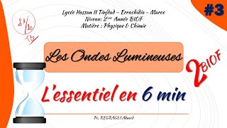 Les ondes Lumineuses  Lessentiel en 6 min [upl. by Ollopa]