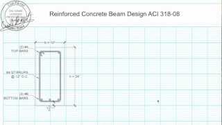 Reinforced Concrete Beam Design  1 of 3 [upl. by Akehsyt]