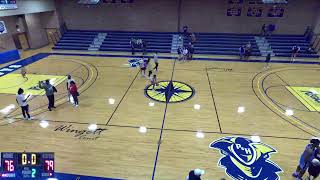 Patrick Henry Community College vs Lenoir Community College Mens Other Basketball [upl. by Yelak24]