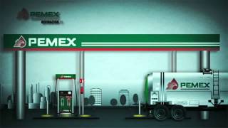 PEMEX tv Video Institucional Qué es Pemex [upl. by Ferro]