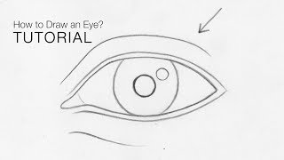 How to draw an eye from any angle for BEGINNERS Basic proportions  EASY [upl. by Radnaskela]