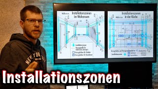 Installationszonen  Die ganze Wahrheit ElektroM [upl. by Gustav]