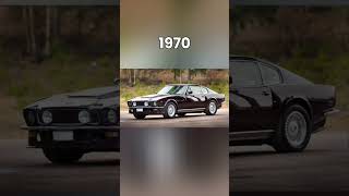 Evolution of Cars 18862022 shorts [upl. by Gnilrets824]