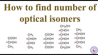 How to calculate number of optical isomers [upl. by Einniw88]