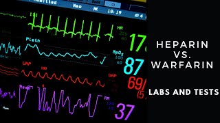 Heparin vs Warfarin  Labs and Tests [upl. by Spaulding]