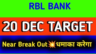 rbl bank share news  rbl bank share latest news  rbl bank share target [upl. by Sudderth]