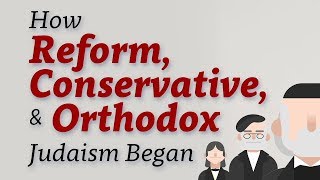 History of Jewish Movements Reform Conservative and Orthodox [upl. by Attennaj]