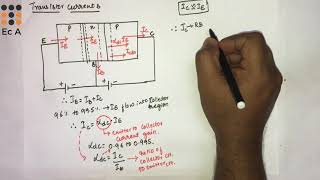 21 Transistor BJT current components  EC Academy [upl. by Teevens]