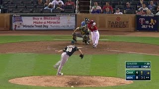 OAKMIN Grossman swings at pitch that hits him [upl. by Nyrhtakyram59]