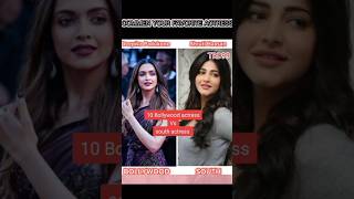 bhfyp moviereview series bluray actors follow video moviestar moviequotes marvel [upl. by Irdua443]