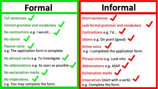 FORMAL vs INFORMAL LANGUAGE  Whats the difference  Learn with examples [upl. by Ecidnak567]