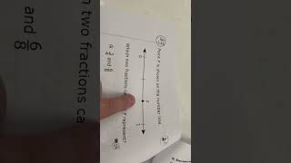 4th Grade equivalent fractions and simplest form test [upl. by Lambrecht]