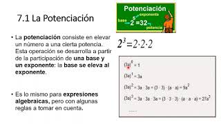 Potenciación y Radicación de Expresiones Algebraicas [upl. by Weaks]