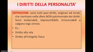 I DIRITTI DELLA PERSONALITA DIMORA RESIDENZA E DOMICILIO [upl. by Nidorf]