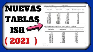 Tablas ISR 2021 Tarifa aplicable a pagos provisionales Mensuales  Bimestrales Definitivos y Anuales [upl. by Enayr]