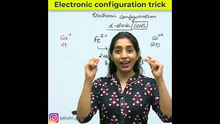 Super trick  d block  How to write electronic configuration of ions  IIT JEE  NEET shorts [upl. by Epoillac291]