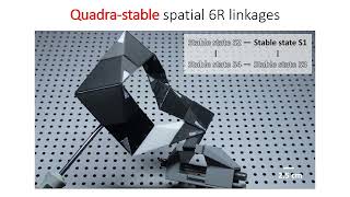 MultiStable Spatial Linkages [upl. by Kahle]