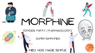 Morphine  Opioids part1  Pharmacology  Med Vids made simple [upl. by Ott940]