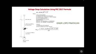 VOLTAGE DROP CALCULATION  AS PER PEC 2017 [upl. by Helas]