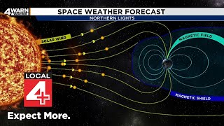 What determines how likely you are to see the Northern Lights A simple explainer [upl. by Standing474]