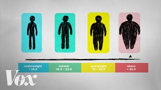 What BMI doesnt tell you about your health [upl. by Gingras188]