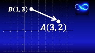 05 Vector que une dos puntos del plano EJERCICIO RESUELTO  Cálculo vectorial [upl. by Ecerahs]