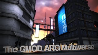 What are GMOD ARGs [upl. by Cirdes]