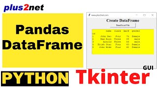 Tkinter filedialog to browse and select excel file to create Pandas DataFrame using readexcel [upl. by Ragse996]