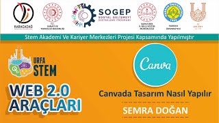 Web 20 Araçlarıl Canvada Tasarım Nasıl Yapılır [upl. by Atekihs227]