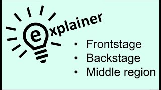 Explainer Frontstage backstage og middle region [upl. by Tenneb]