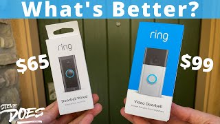 Comparing Rings Budget Video Doorbells [upl. by Giles903]