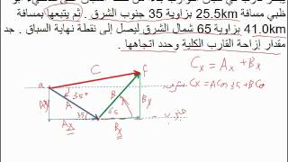 فيزياء  جمع المتجهات غير المتعامدة [upl. by Laris576]