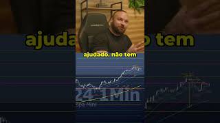 FAÇA O SIMPLESO SIMPLES FUNCIONA NO MERCADO FINANCEIRO [upl. by Walling502]