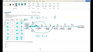 NH VCAA 2023 NETWORKS E1 Q8 [upl. by Llirred]