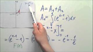 Flächeninhalte zwischen dem Graphen und der X Achse auf einem vorgegebenen Intervall Aufgabe 4 [upl. by Enilorac]