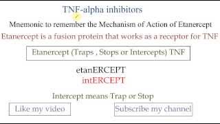 Etanercept TNFAlpha Inhibitor Mnemonic [upl. by Analle]