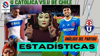 Comentamos estadísticas datos y análisis de la U Catolica vs U de Chile por el Campeonato Itaú 2024 [upl. by Nanek840]