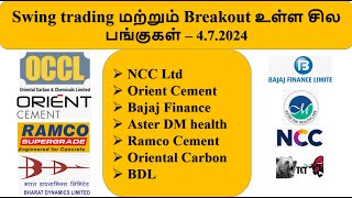 43 NCC Orient Cement Bajaj Finance Aster DM health Ramco Cement Oriental Carbon BDL TCT [upl. by Tybalt]