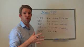 What are Inverse ETFs What are Leveraged ETFs Part 3 🙌👍 [upl. by Bottali]