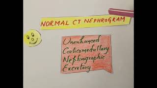 CT Nephrogram  you will remember at least until your exams 😊 [upl. by Harvey844]