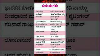 ಬಿರುದುಗಳು gk kpscaspirants trending karnataka reels education tricks exam [upl. by Eelinnej]