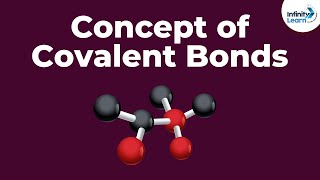 What are Covalent Bonds  Dont Memorise [upl. by Yelkreb]