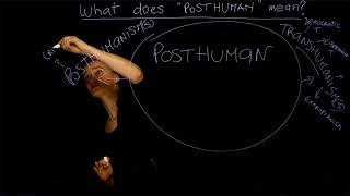 1 What does quotPOSTHUMANquot mean Dr Ferrando NYU  Course quotThe Posthumanquot Lesson n 1 [upl. by Retsae16]