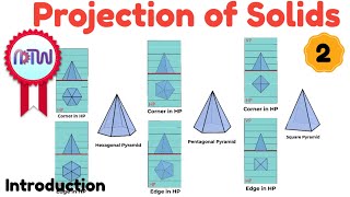 Projection of Solids True Shape Orientation Explained  Engineering Drawing [upl. by Macdonald739]