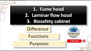 DifferenceFunctionPurpose of Fume hoodLaminar flowhoodBiosafety cabinatarhmicrohublaboratory [upl. by Lu]