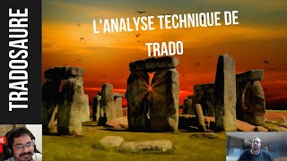 Analyse Technique en bourse  Tradosaure  Questions Réponses  Les Stop Loss [upl. by Argyres]