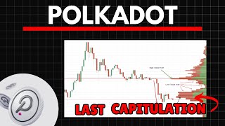 DOT THE LAST CAPITULATITION  Polkadot Price Prediction [upl. by Willman]