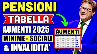 PENSIONI AUMENTI GENNAIO 2025 👉 TABELLA AUMENTI SOCIALI MINIME E INVALIDITÀ ECCO LE CIFRE 📈 💶 [upl. by Ecinnaj339]